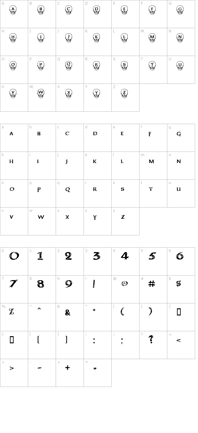 deathhead-keltcaps character map