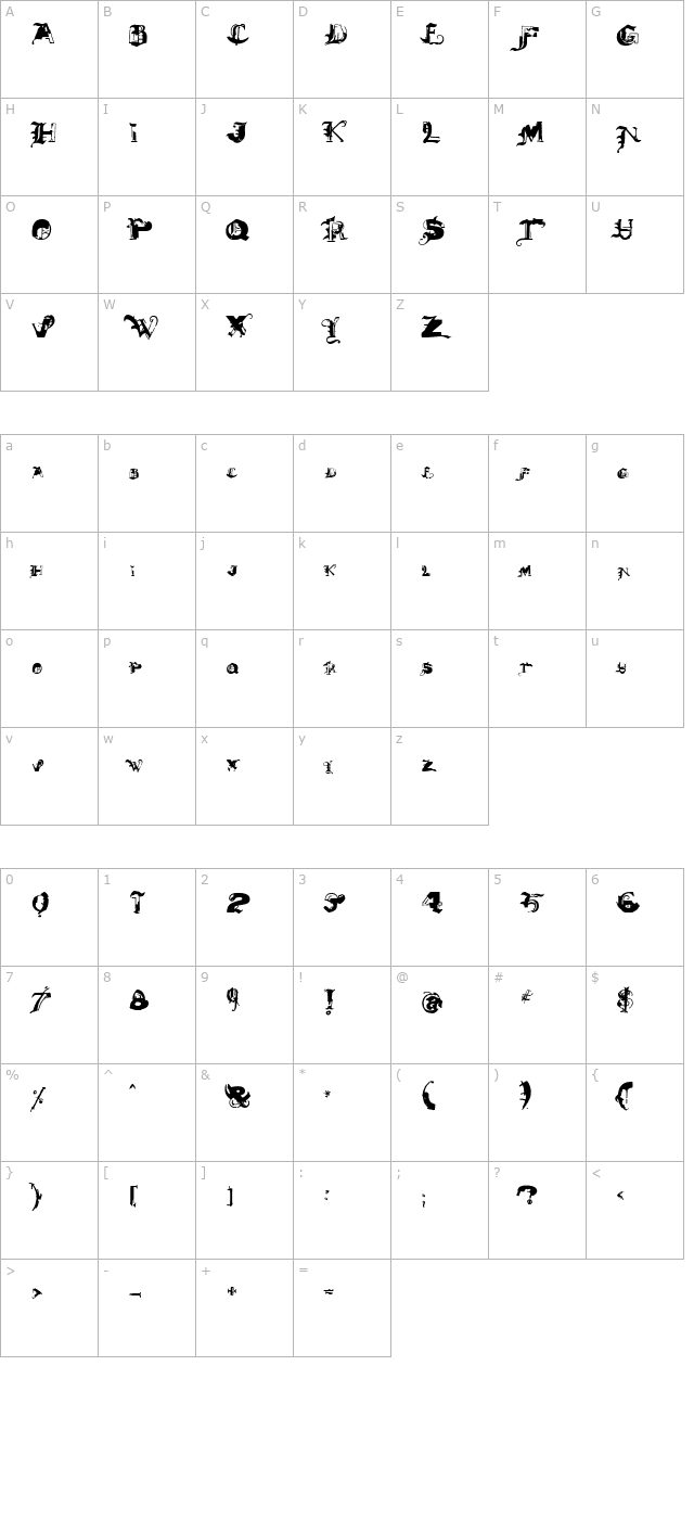 DeathMix character map