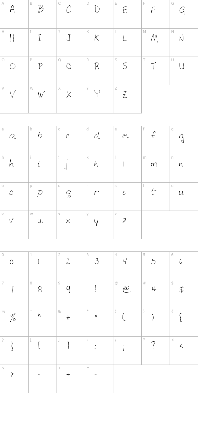 DebbiesHand Regular character map