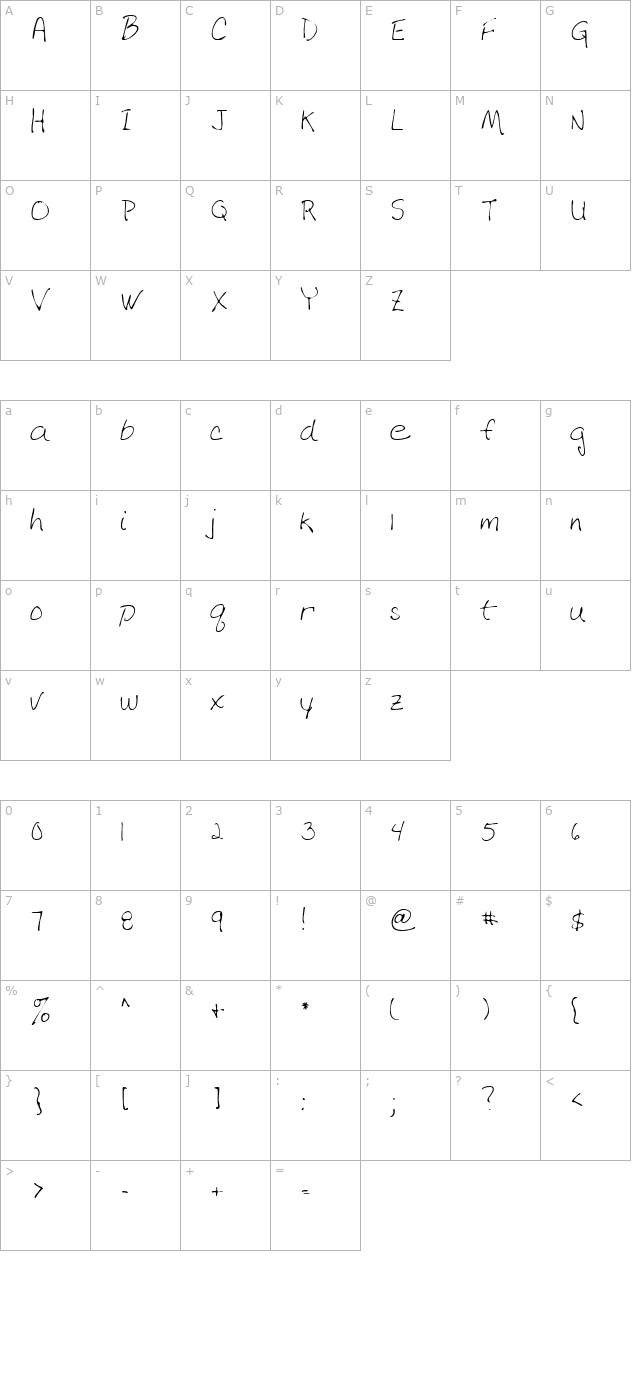 DebbiesHand character map