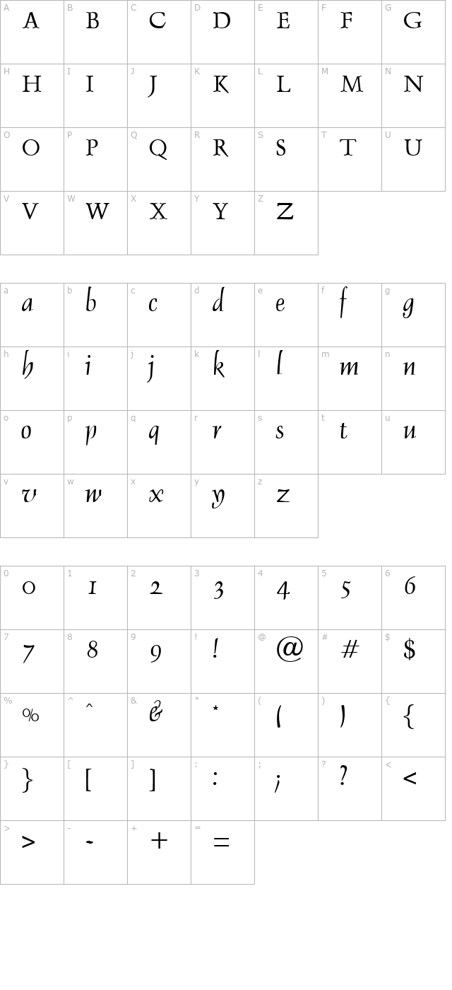 debden-regular character map