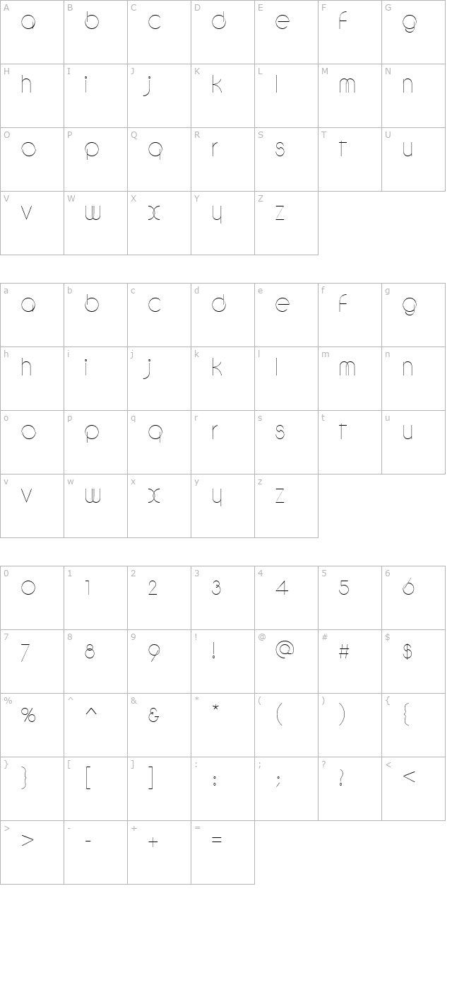 debevic-circular character map