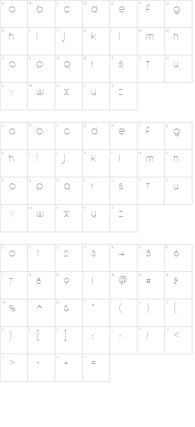 debeviccircular character map