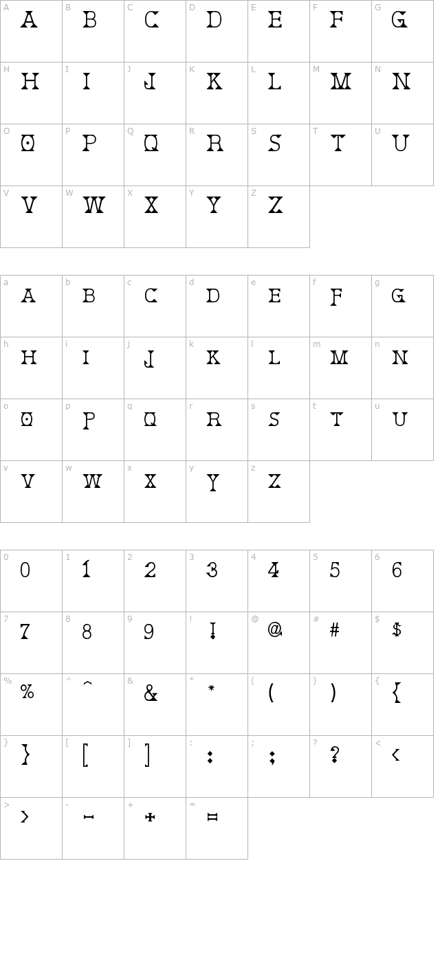 Deborah character map