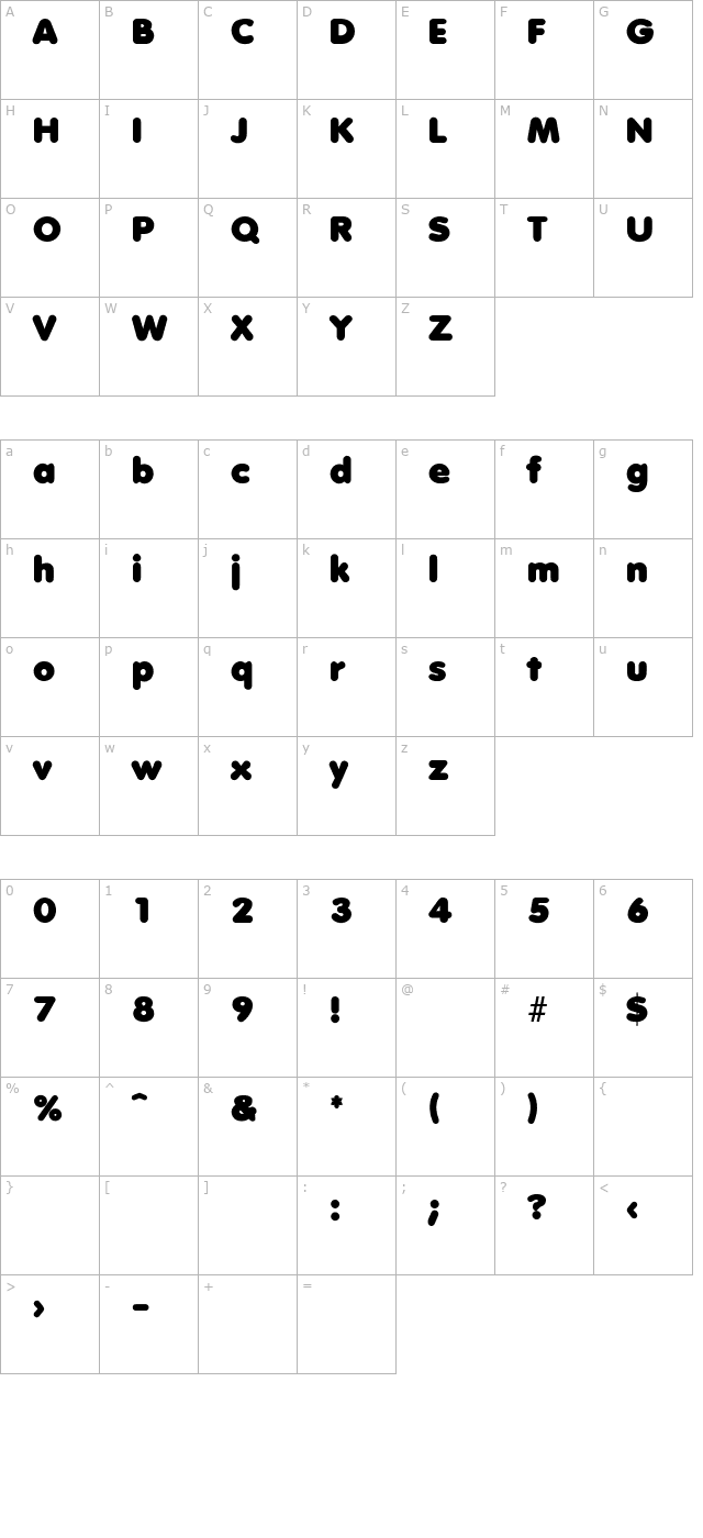 Debussy-Lengyar character map