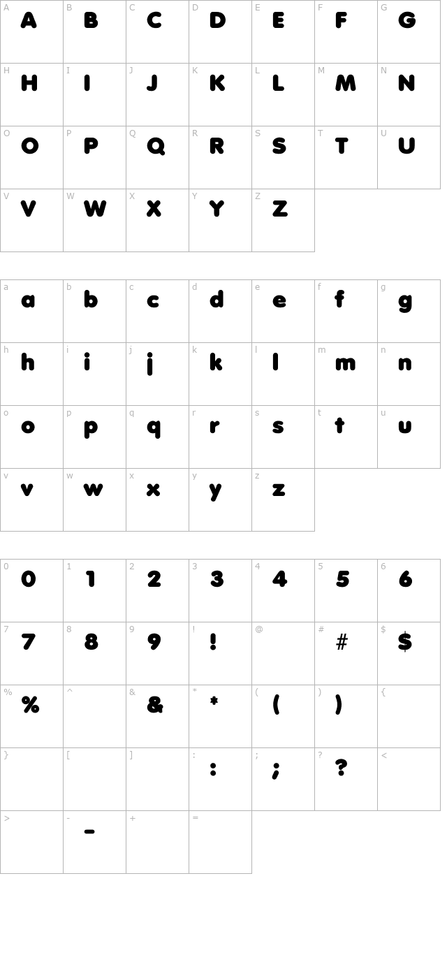 Debussy character map