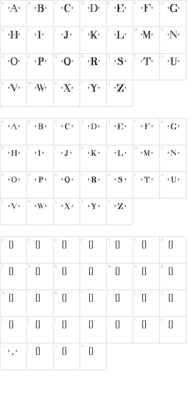 decadence character map