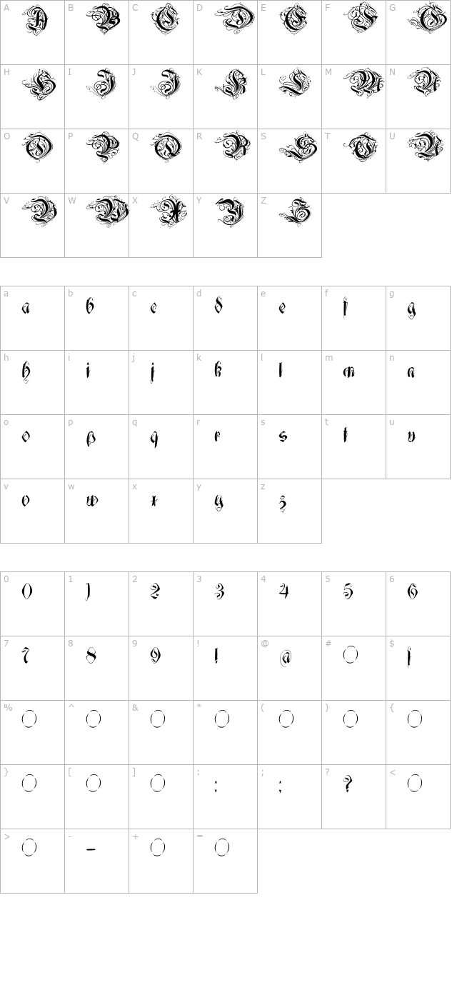 Decadentia character map