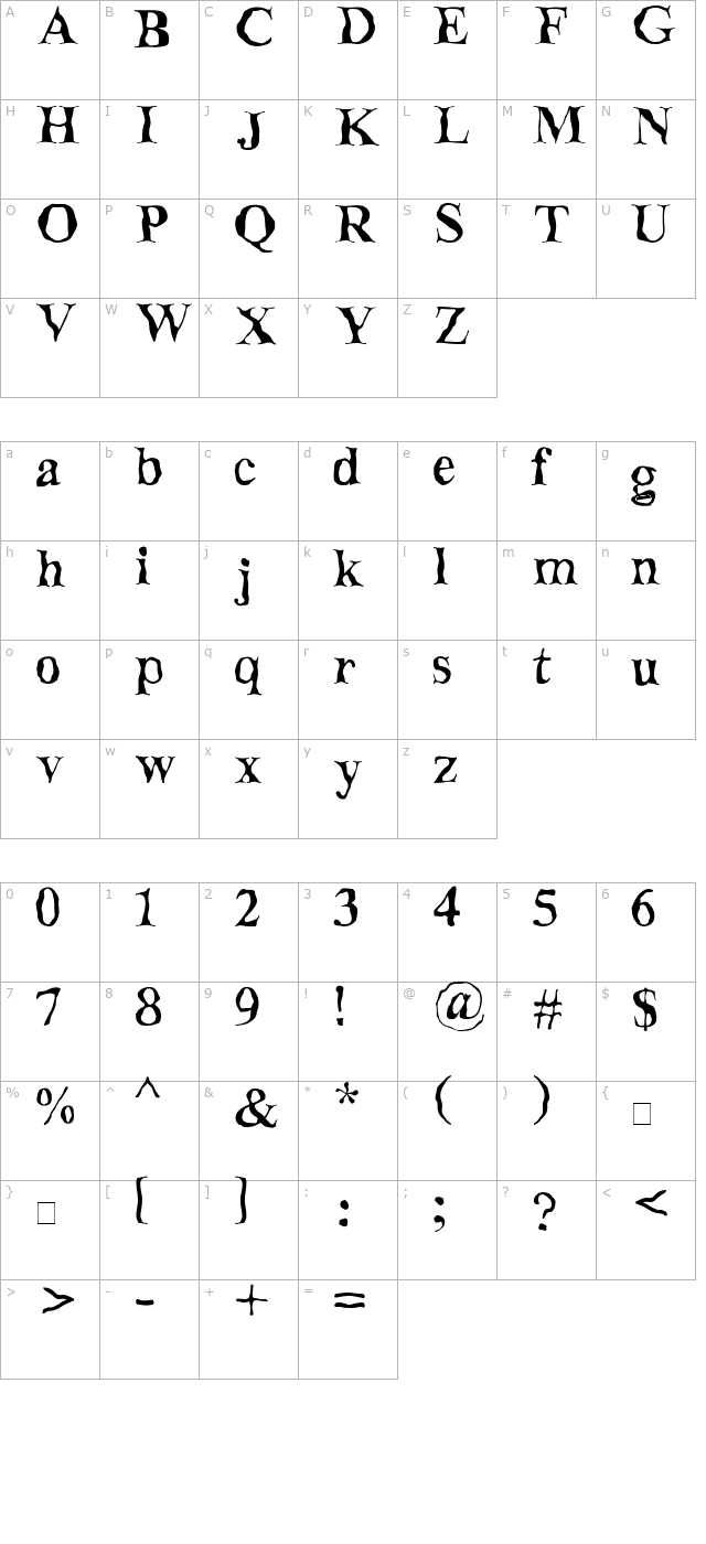 Decomposing character map