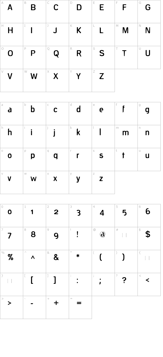 DeconStruct Bold character map