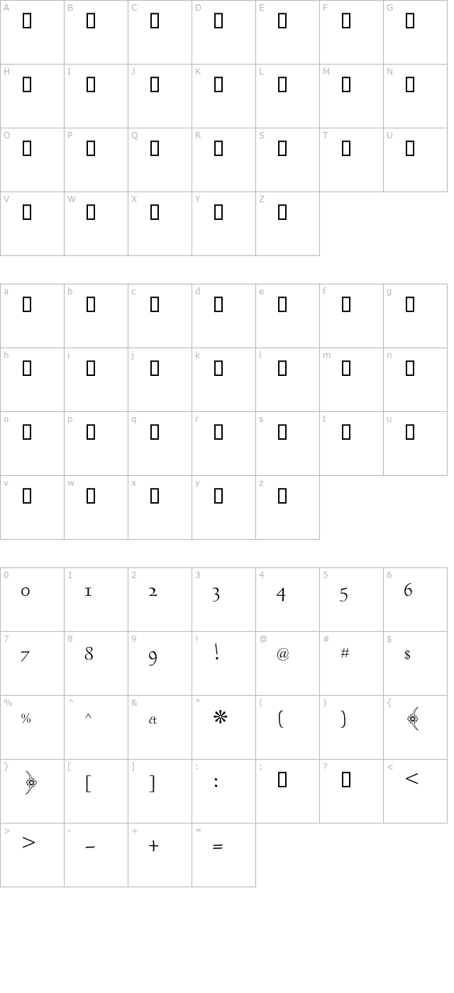 DecoType Naskh Extensions character map