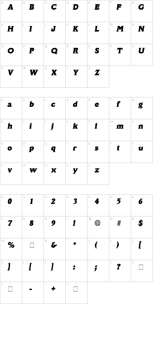 Decus SSi Italic character map