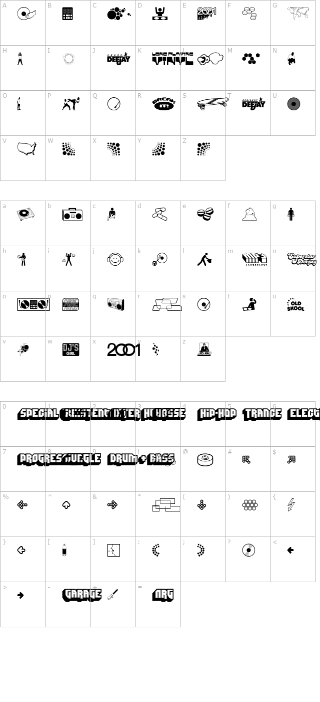 Deejay Supreme character map