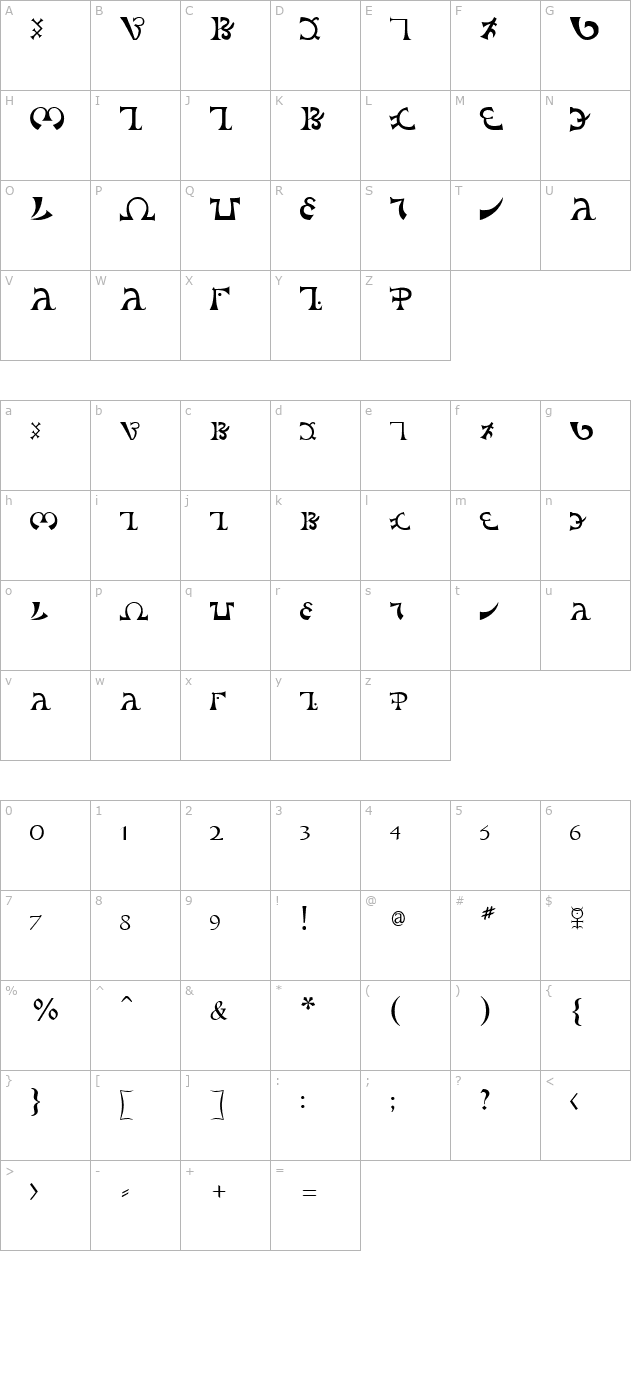 DEEnoch character map