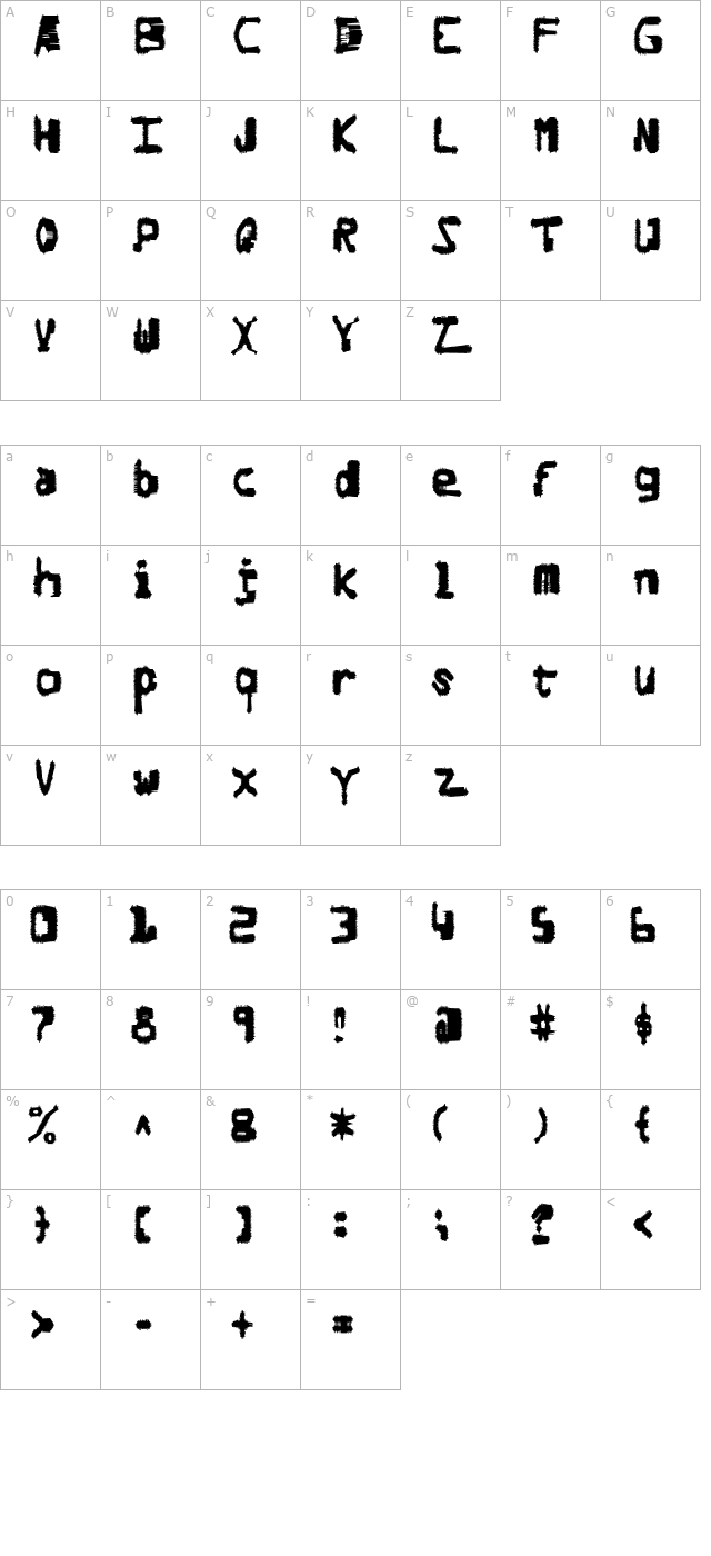 degraded-chip-creep character map