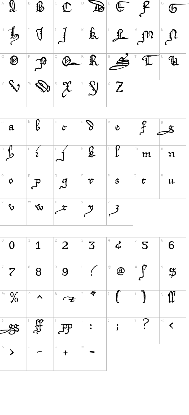 deigratia character map