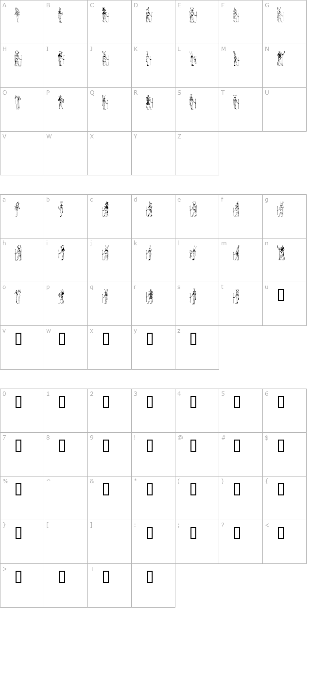 Deities character map