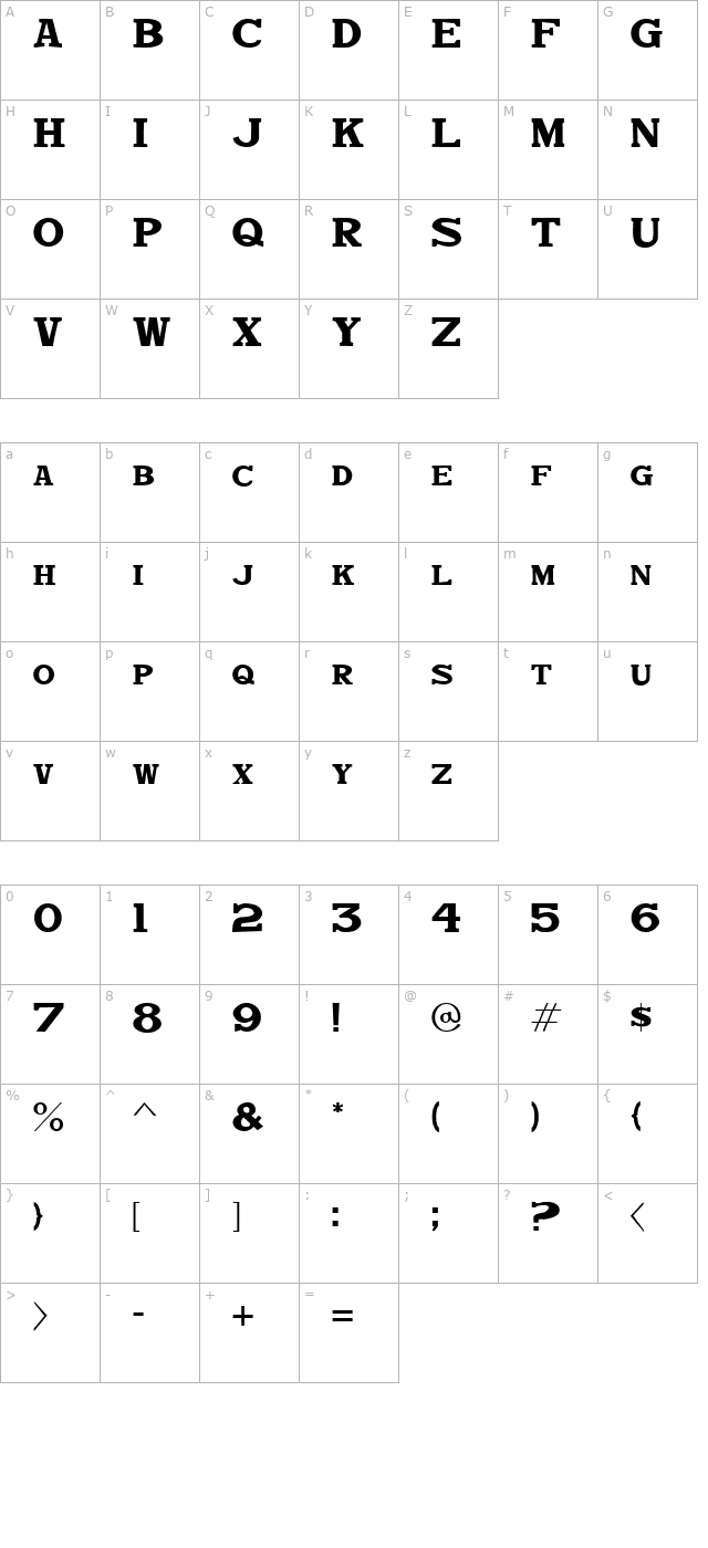 Dekka Dense JL character map