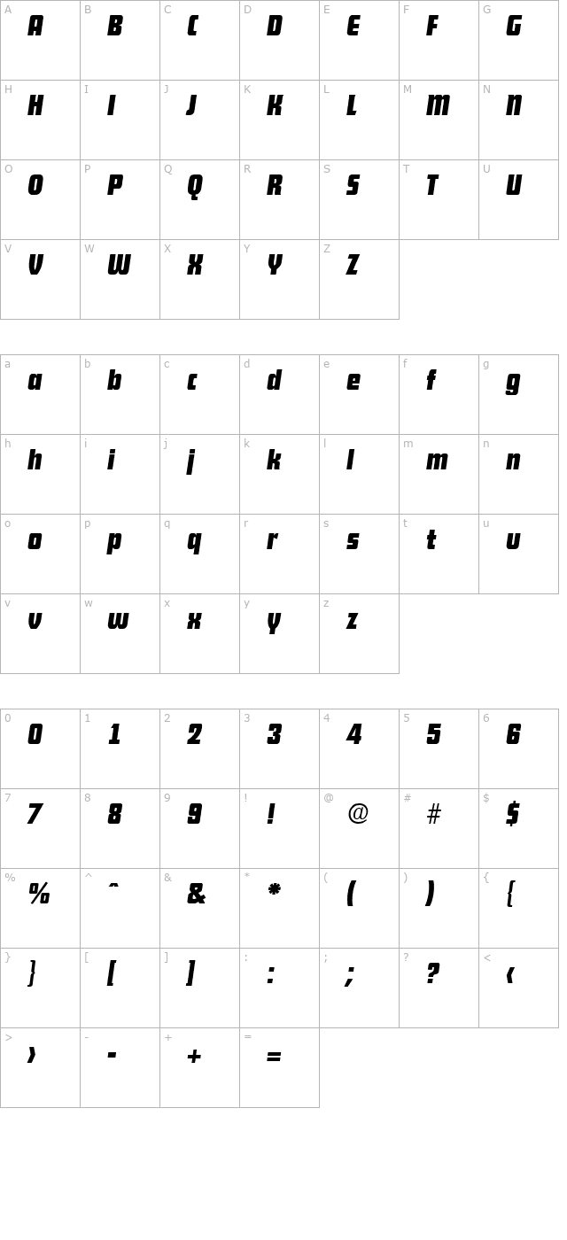 Dekodisplay-Italic character map