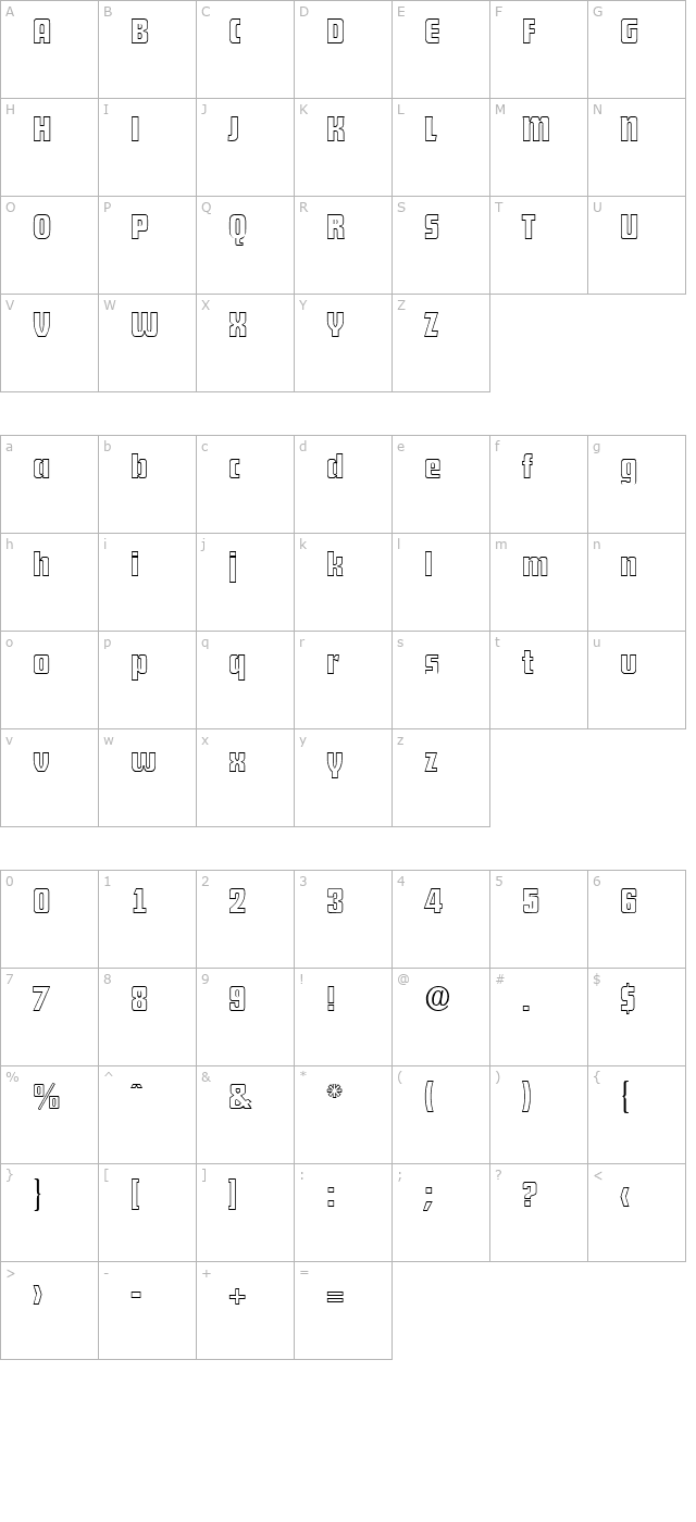 Dekodisplay-Open character map