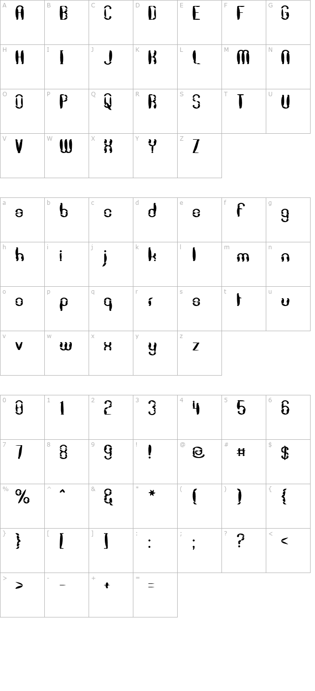 Dekon character map