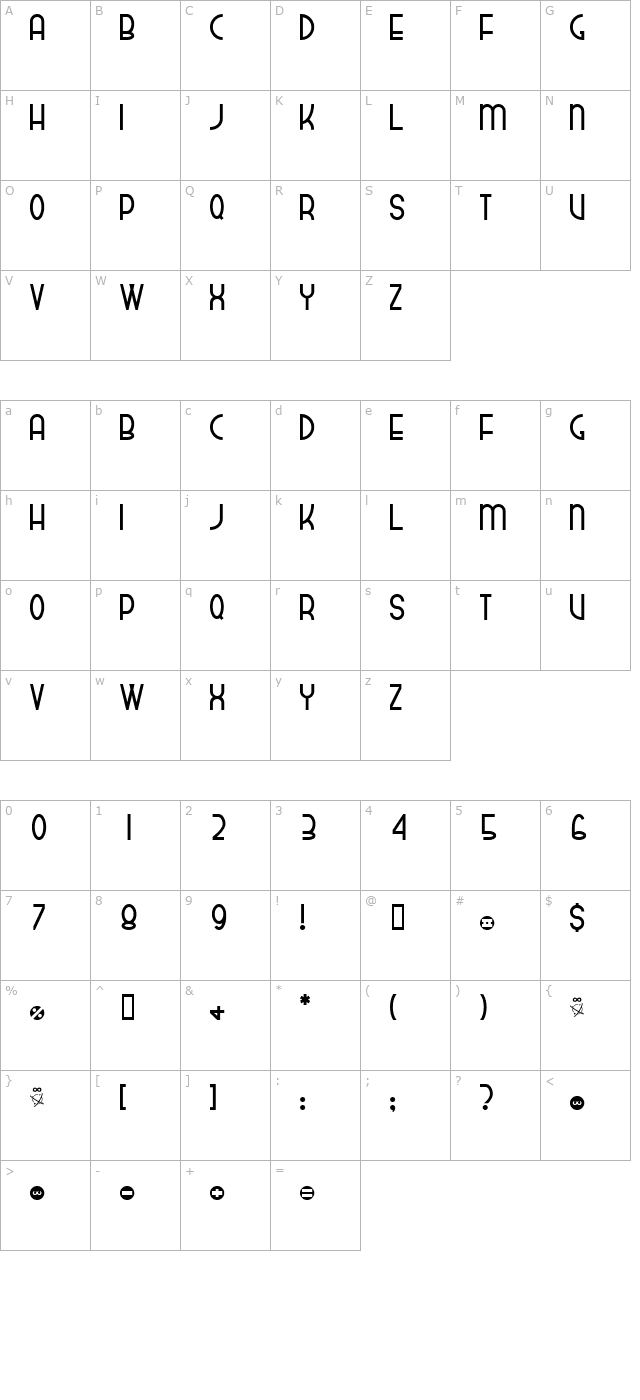 dekthusian character map