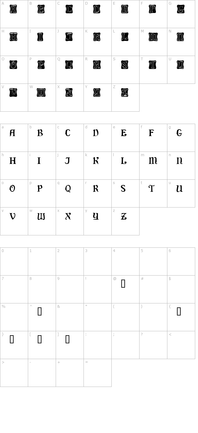 Delaguerra Demo character map