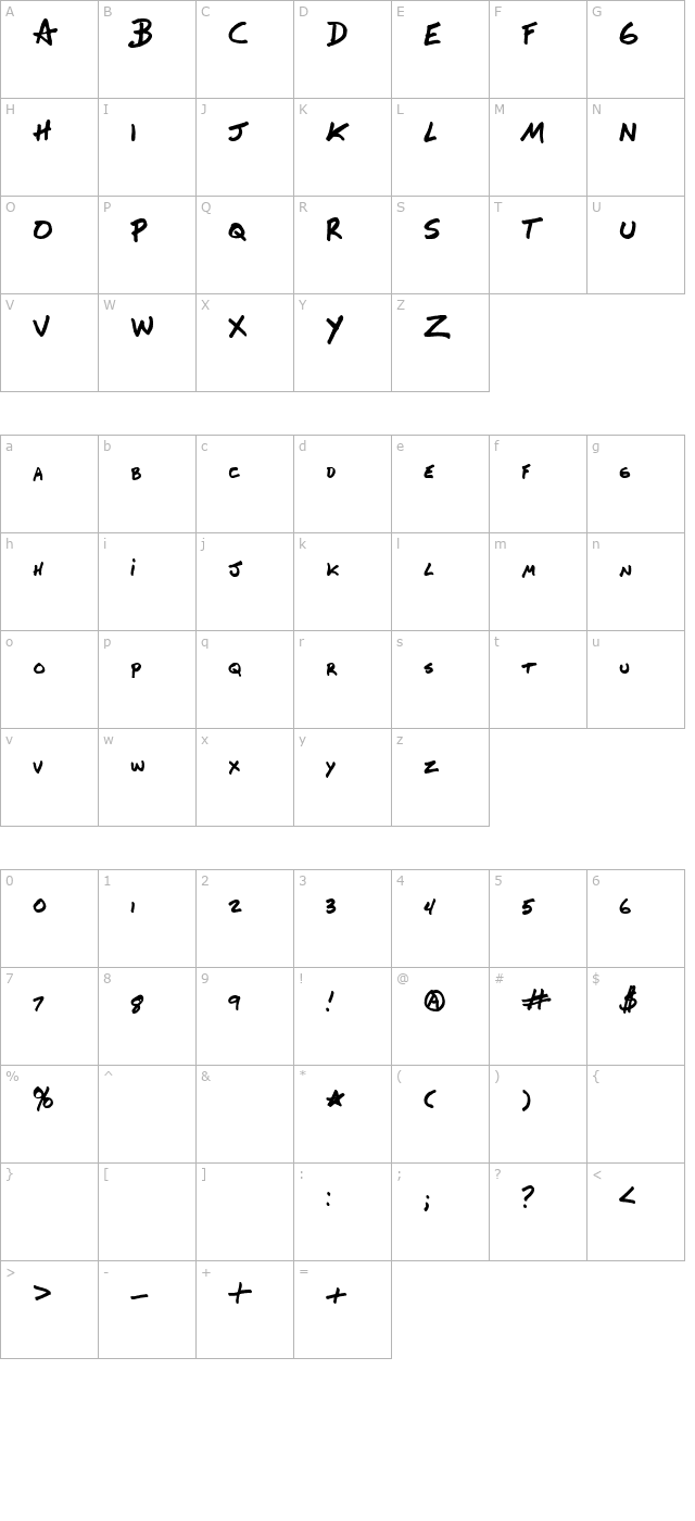 Delany character map