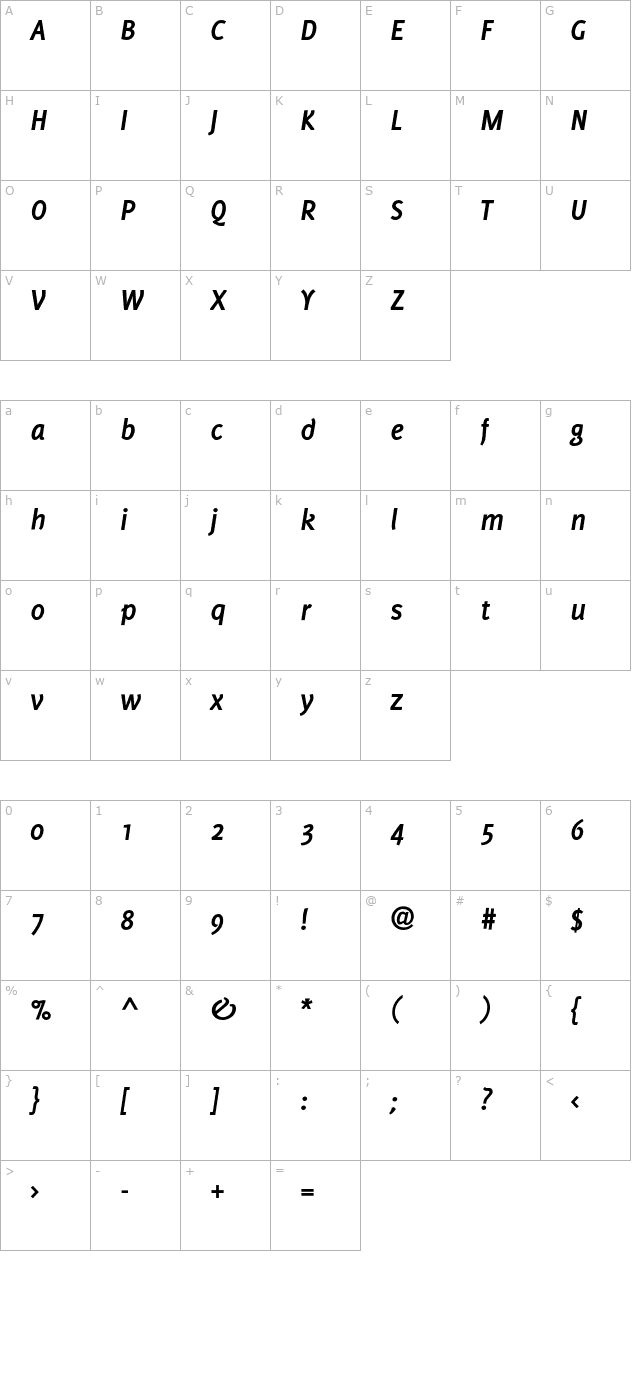 Delicious-BoldItalic character map