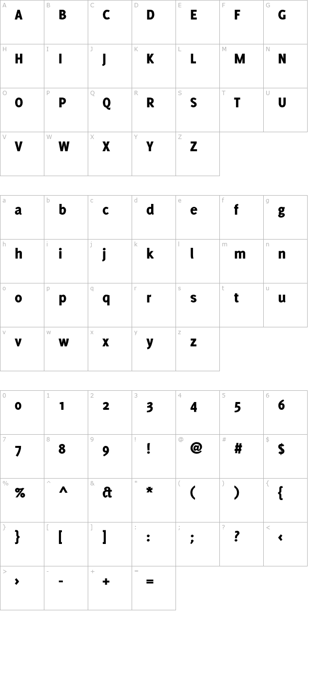 delicious-heavy character map