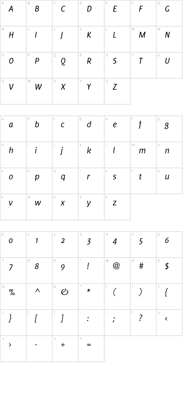 Delicious-Italic character map