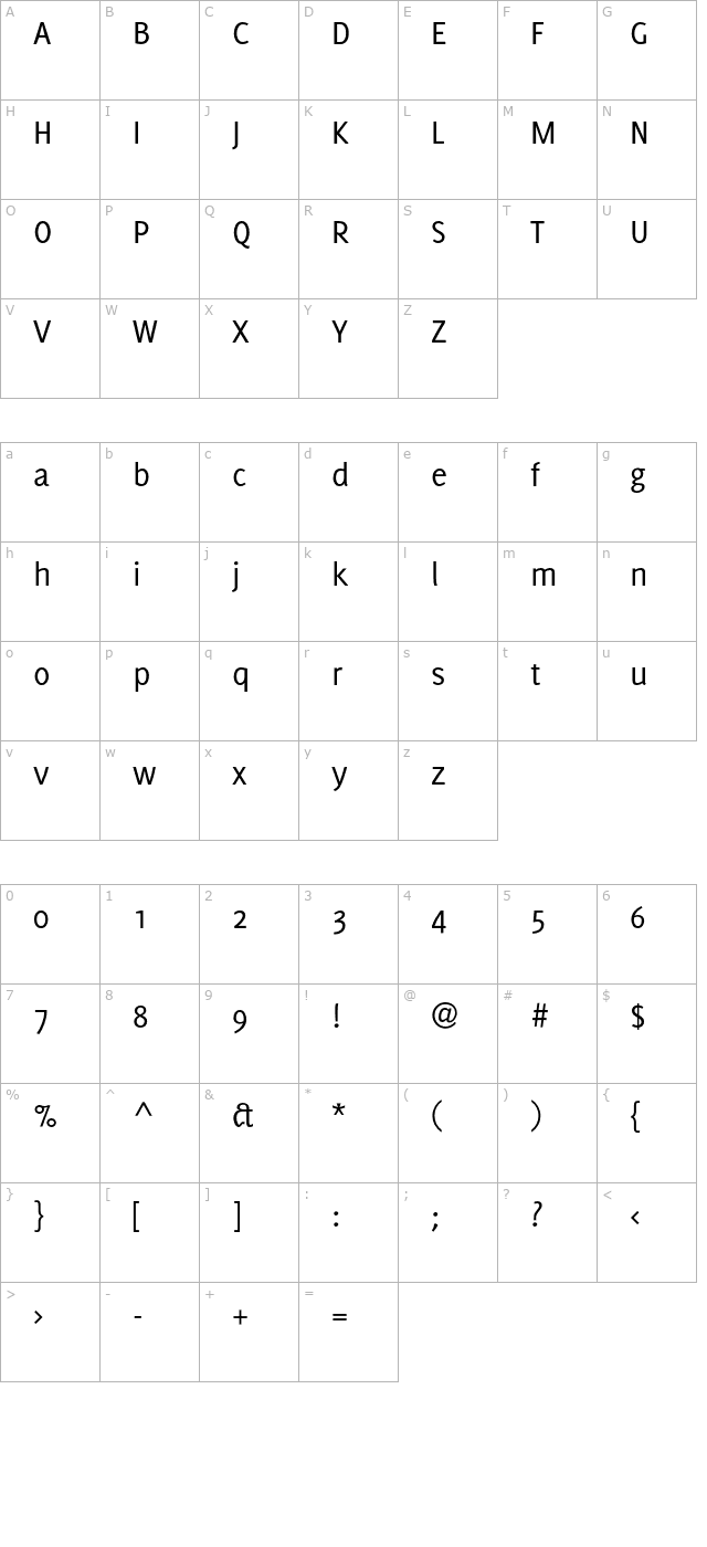 Delicious-Roman character map