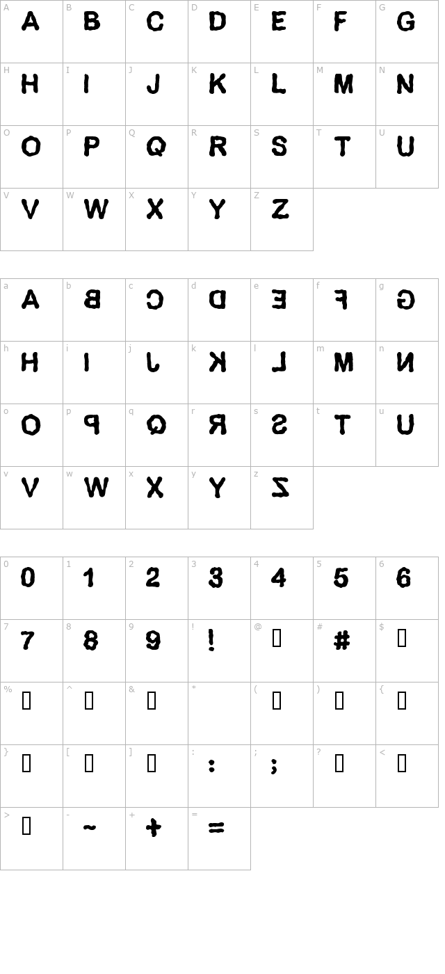 Delirium character map