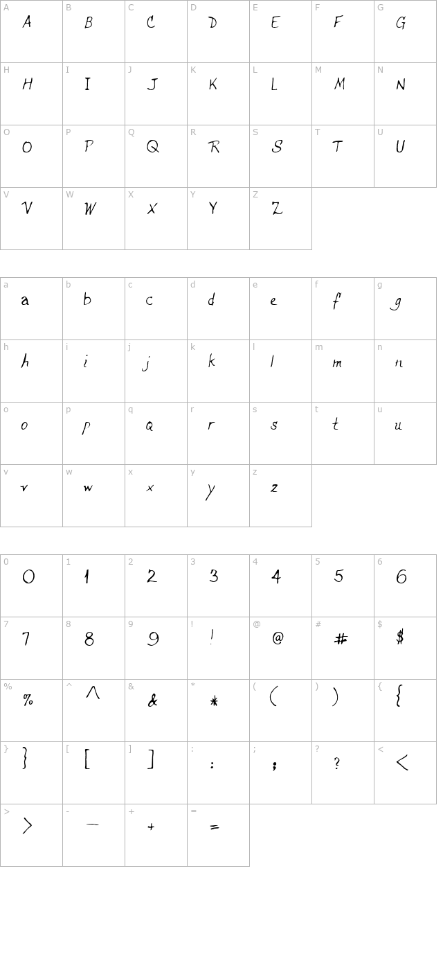 Dells Regular character map