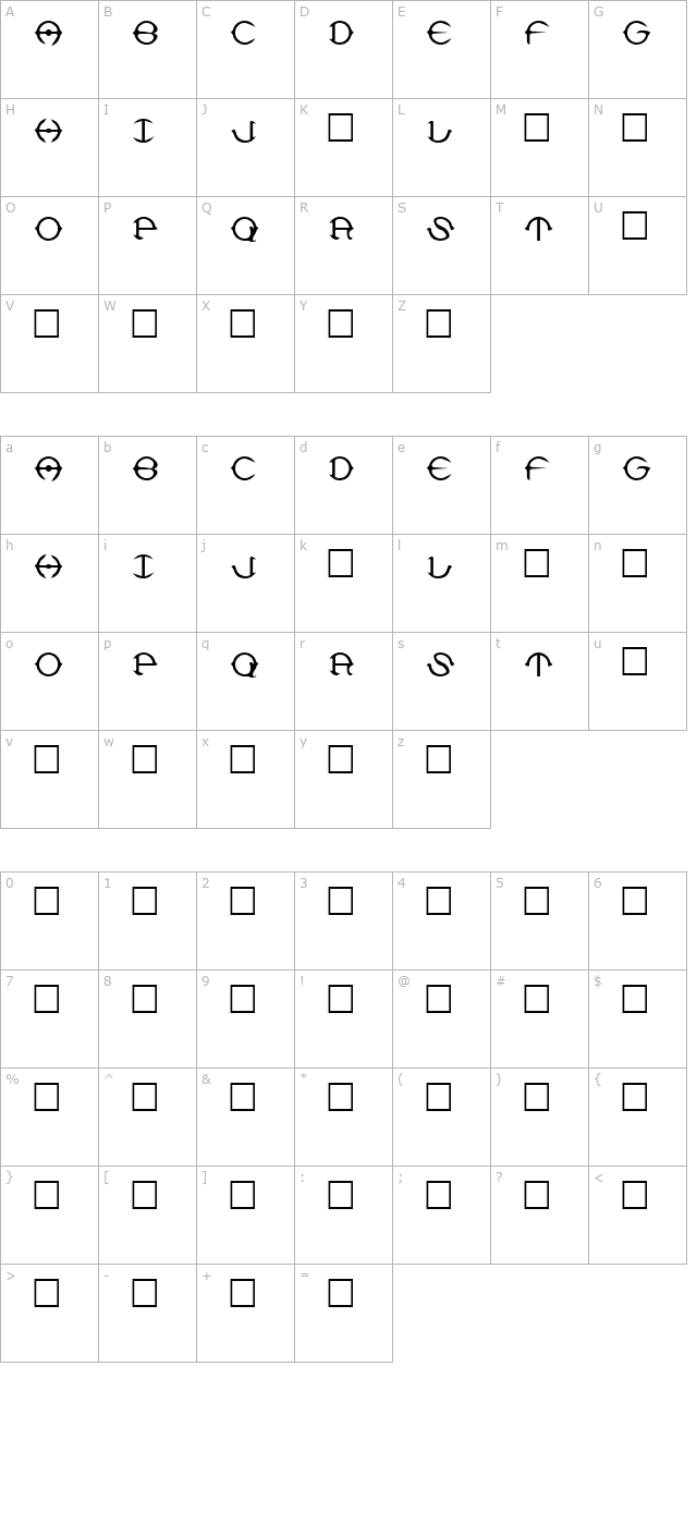 Delphi character map