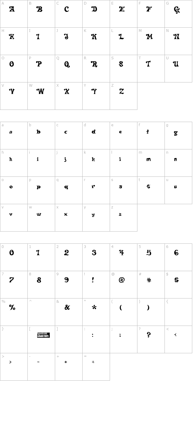 Delta Hey Max Nine character map