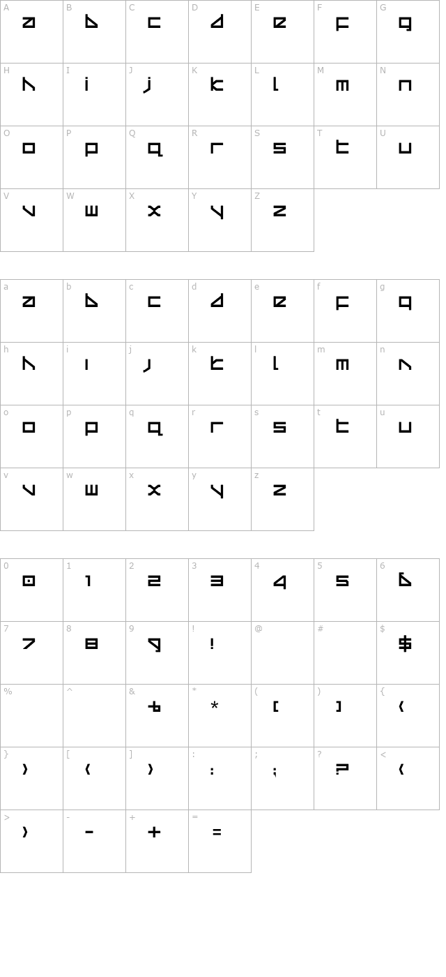 delta-ray character map