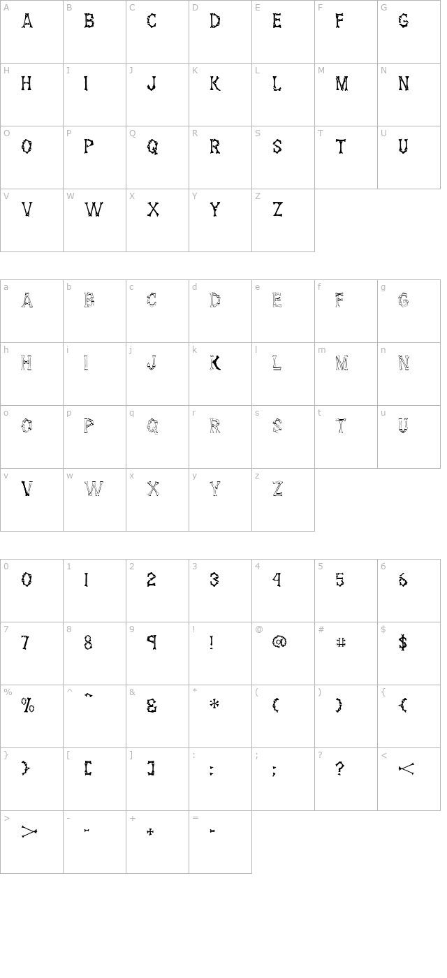 Dem Bones character map