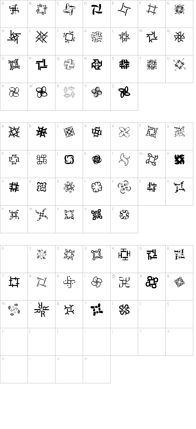 DementiaA Regular character map