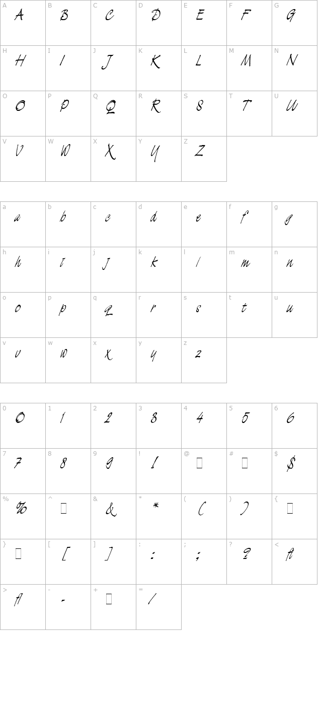 Demian LET Let Plain1.0 character map