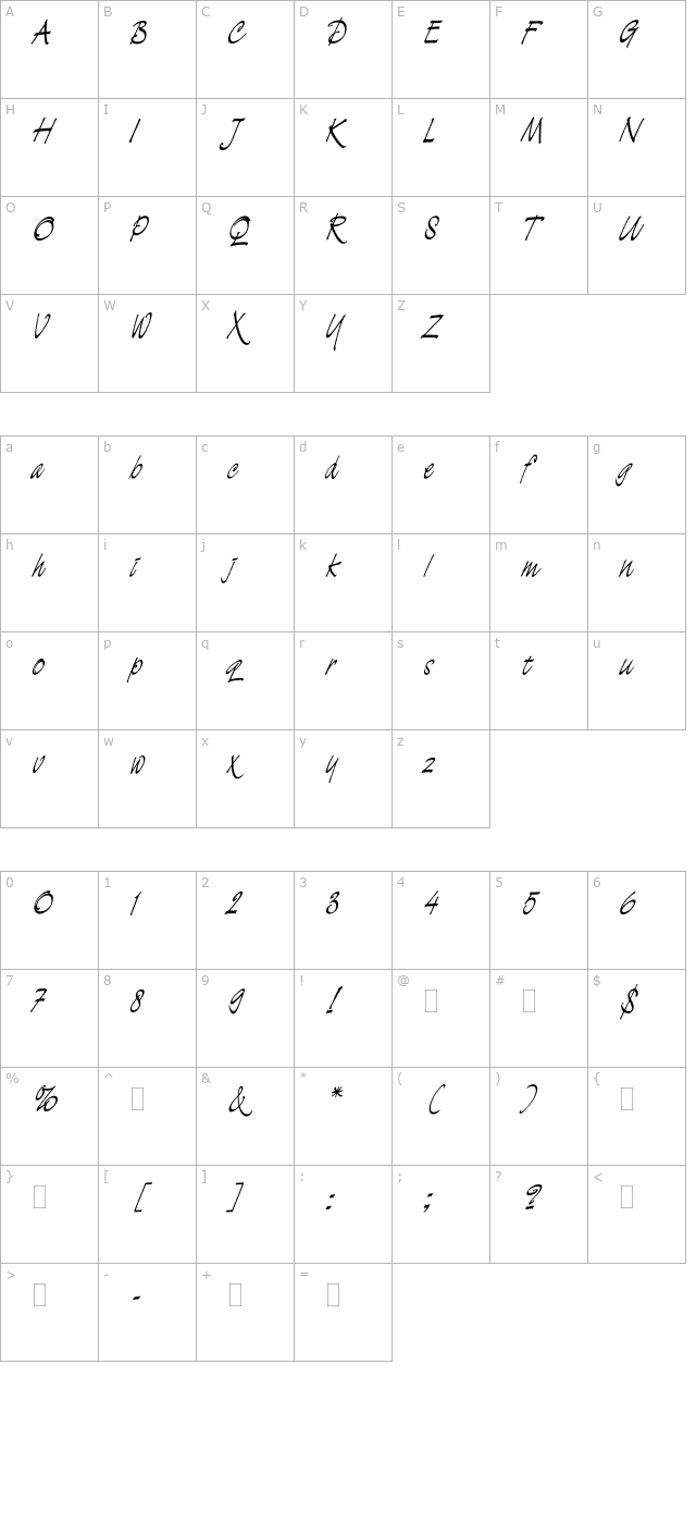 demianplain character map