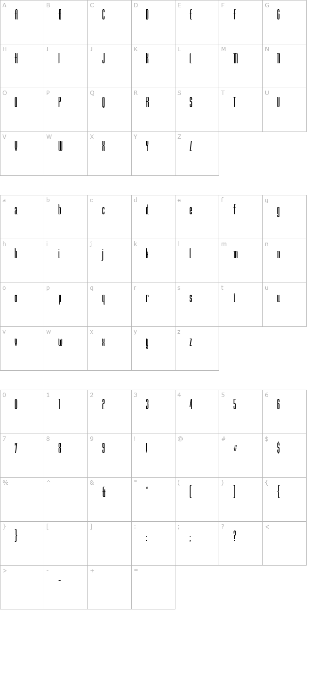 demonstrator character map