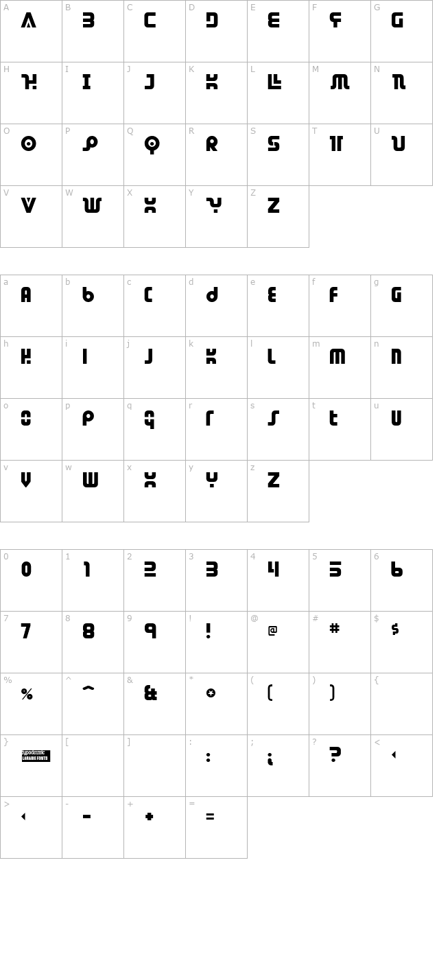 Dendritic Voltage character map