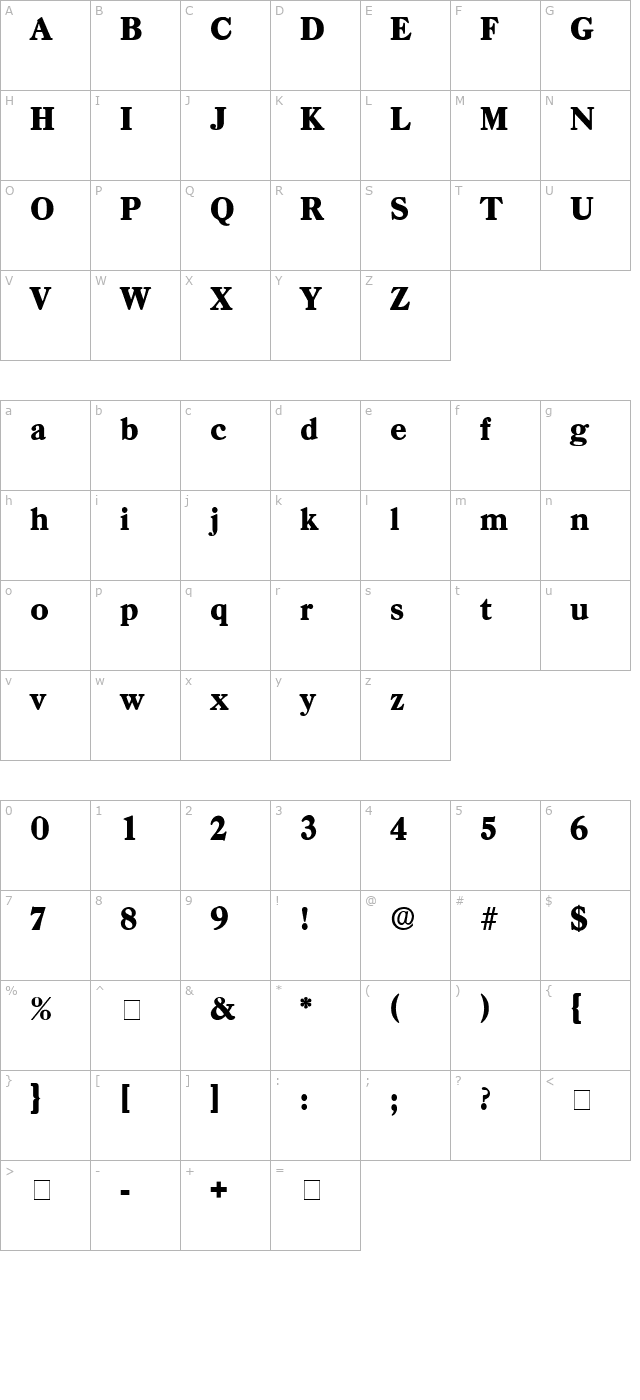 Dendro Display SSi character map