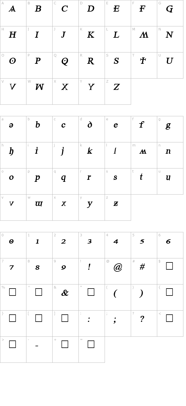 denial2regularbolditalics character map