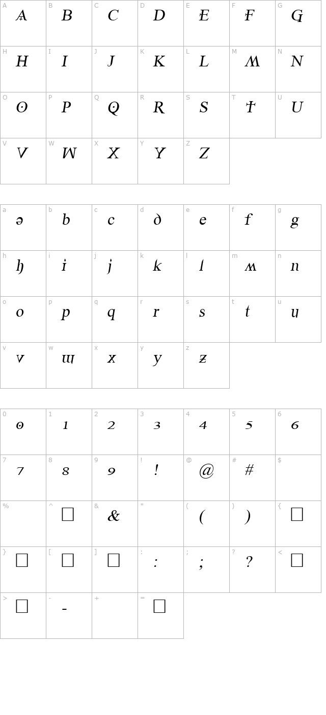 Denial2RegularItalics character map