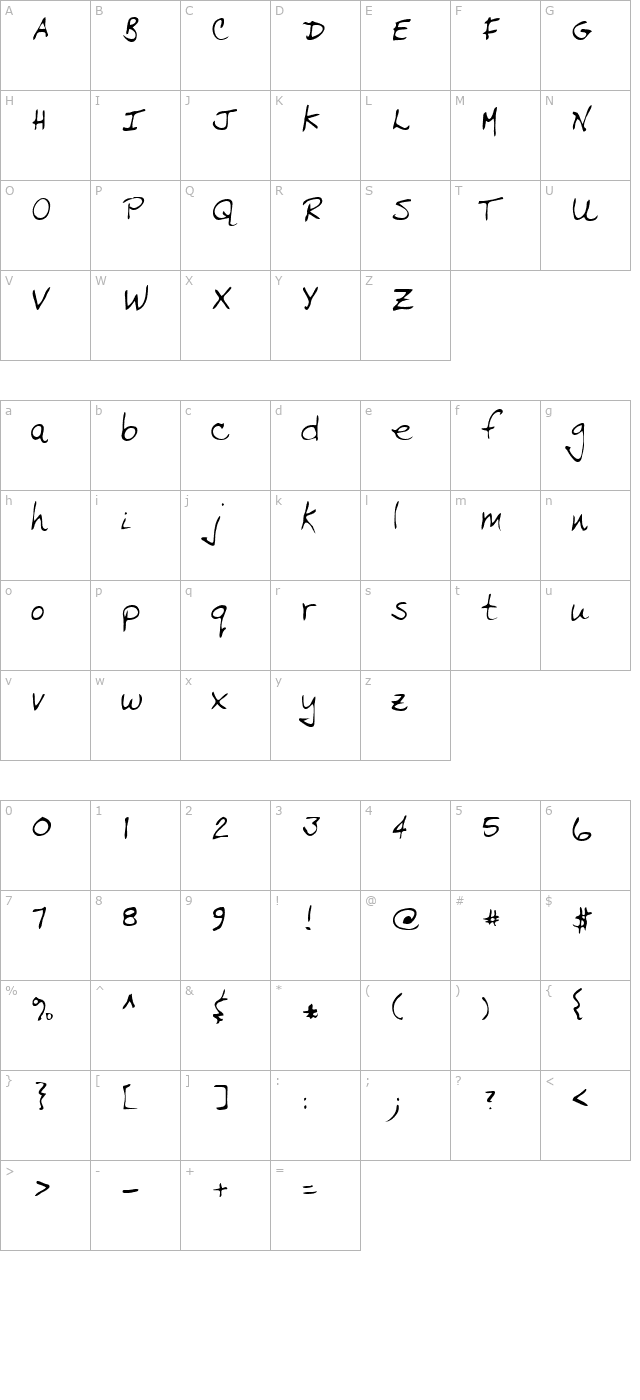 dennis-regular character map