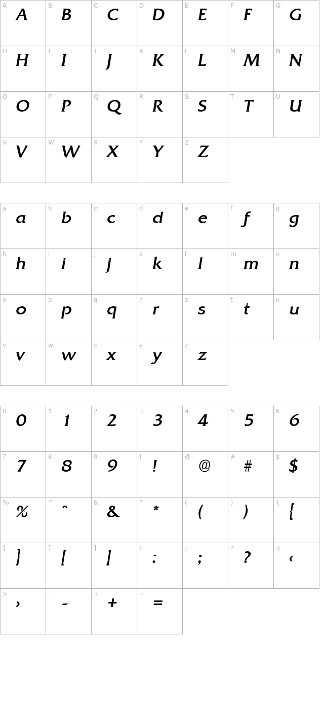 dennisbecker-italic character map