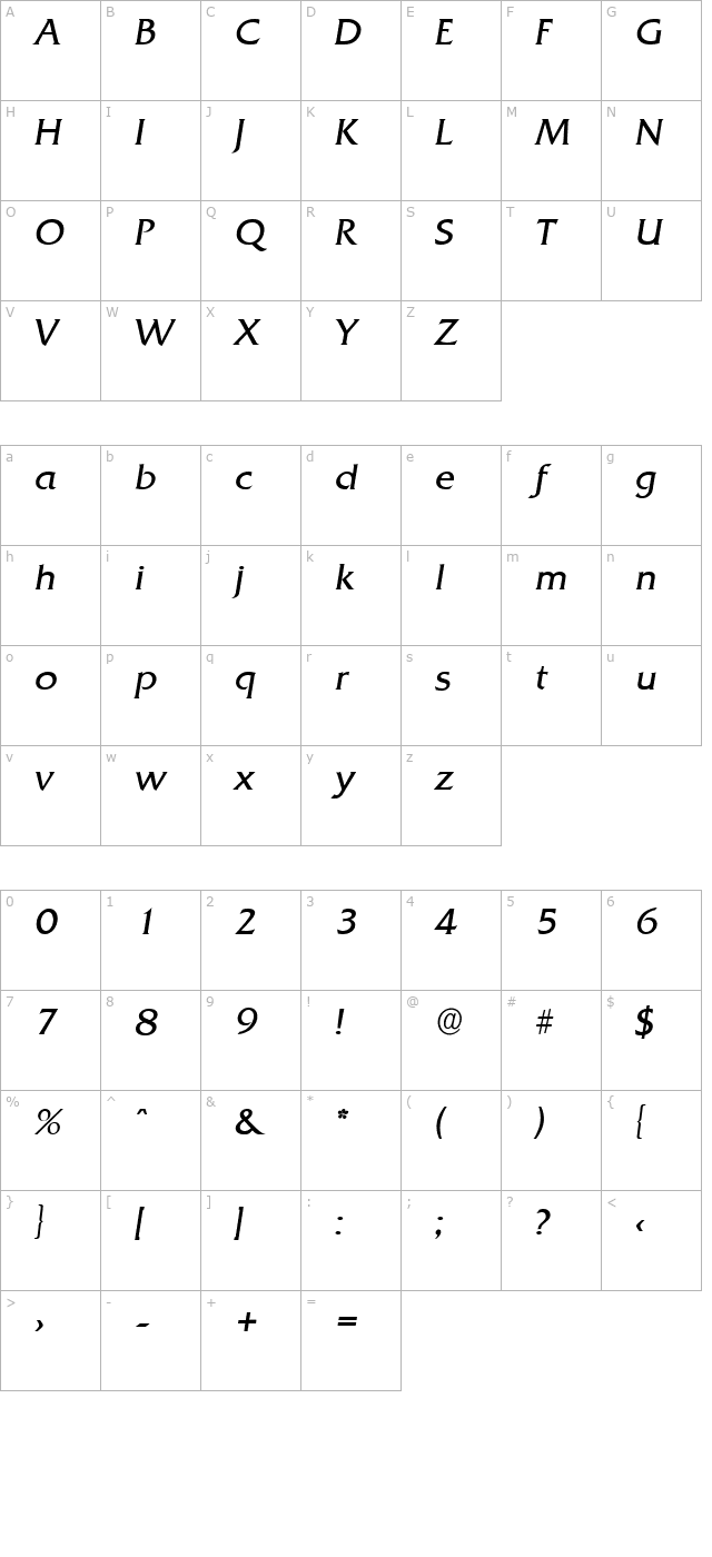 dennisbecker-light-italic character map