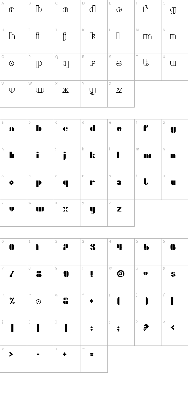 Densmore character map